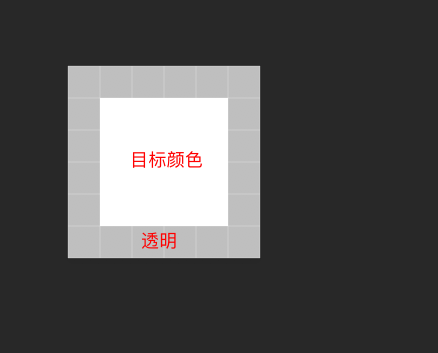 半个像素的情怀-边框图